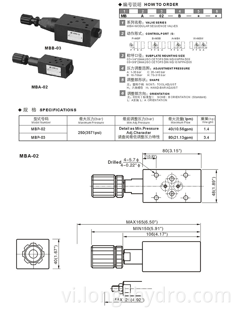 Yuken Hydraulic Pressure Control Modular Relief Valves